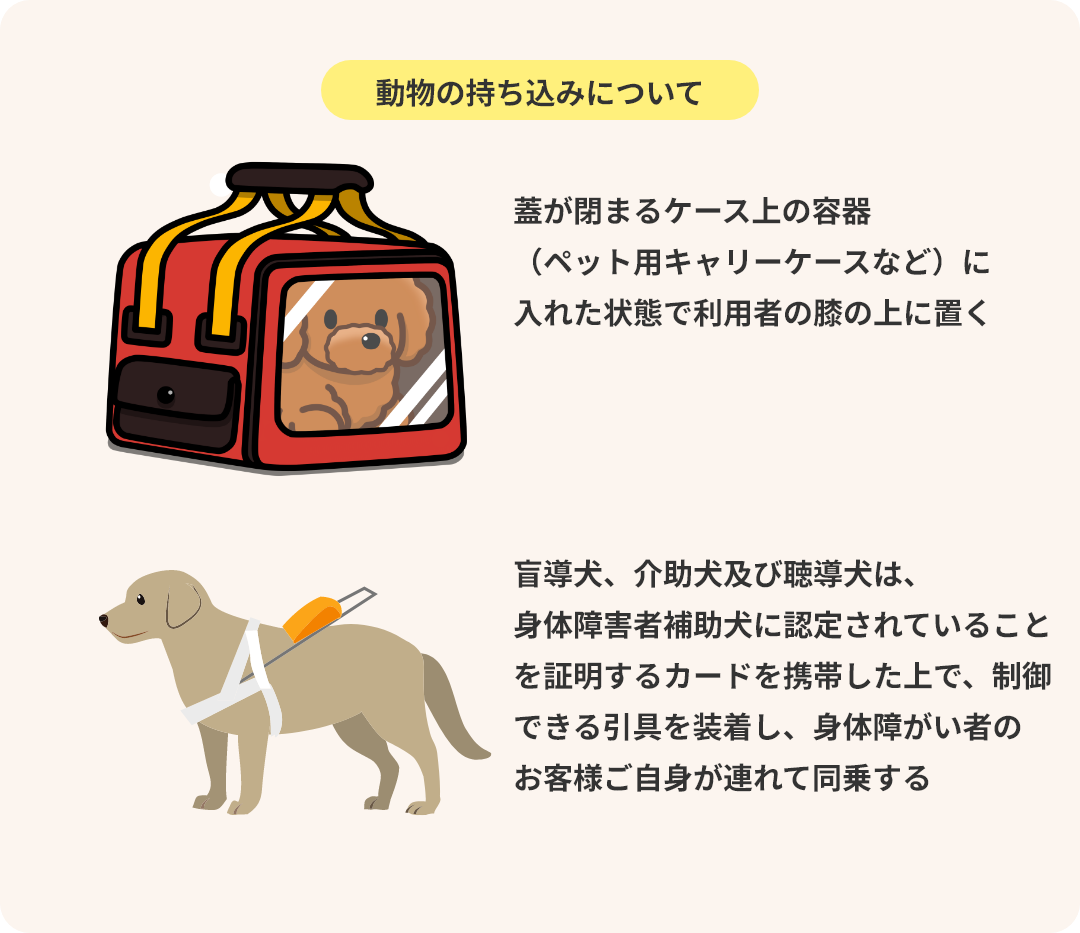 動物の持ち込みについて 蓋が閉まるケース上の容器(ペット用キャリーケースなど)に入れた状態で利用者の膝の上に置く。盲導犬、介助犬及び聴導犬は、身体障害者補助犬に認定されていることを証明するカードを携帯した上で、制御できる引具を装着し、身体障がい者のお客様ご自身が連れて同乗する